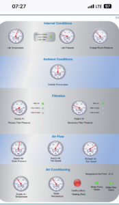 Remote monitoring display on mobile device